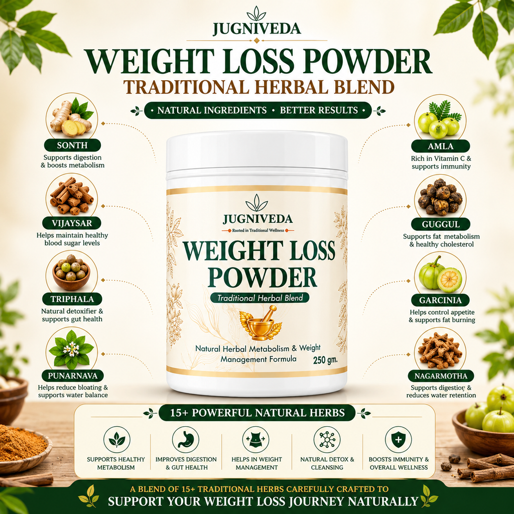 Weight Loss Powder - 100% Natural Supplement for Weight Loss
